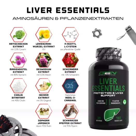 GEN <br>Liver Essentials - 180 Kapseln – Bild 2