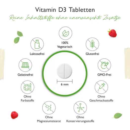 Vit4ever <br>Vitamin D3 5000 I.E. - 500 Tabletten - Imagen 3