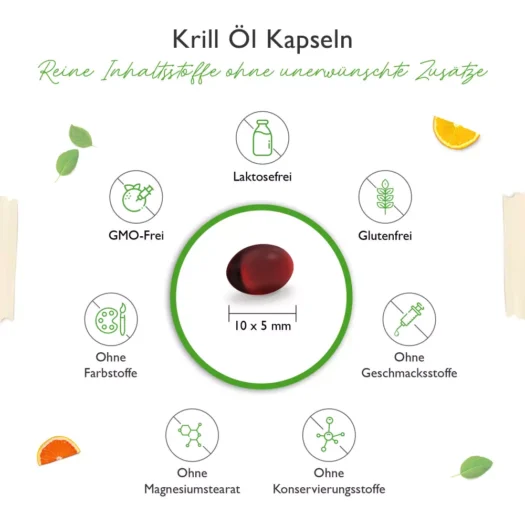 Vit4ever <br>Krill Öl - 120 Kapseln - immagine 3