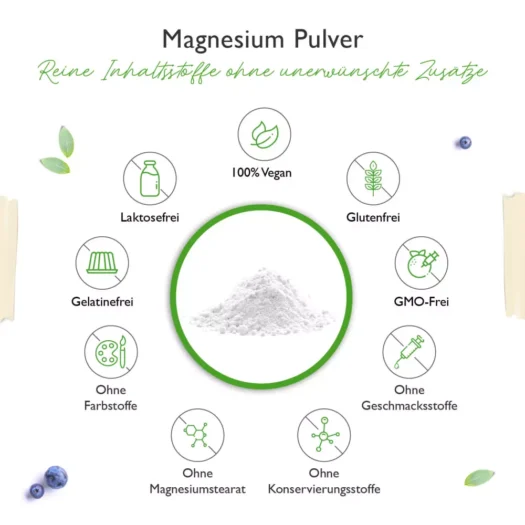 Vit4ever <br>Magnesiumhydrogencitrat - 600 g - Image 3