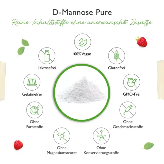 Vit4ever <br>D-Mannose - 250 g – Image 3