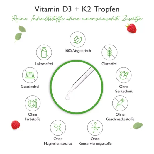 Vit4ever <br>Vitamin D3 + K2 Tropfen - 50 ml - Imagen 3