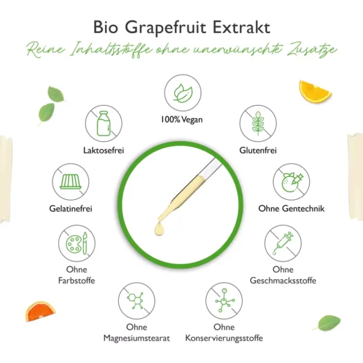 Vit4ever <br>Bio Grapefruitextrakt, 100 ml - Afbeelding 4