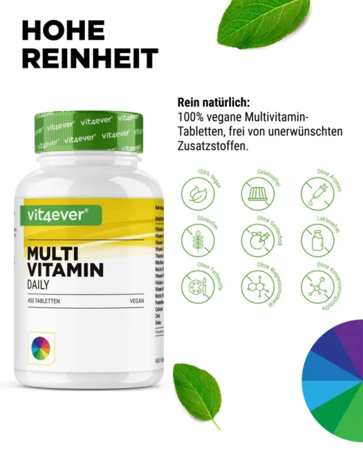 Vit4ever <br>Multivitamin Daily - 450 Tabletten – Image 4