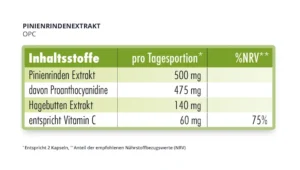 alphavitalis Pinienrinden Extrakt (OPC) – 240 Kapseln – Nährwerte & Inhaltsstoffe