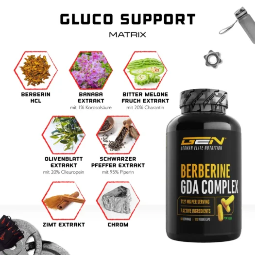GEN <br>Berberin Complex - 120 Kapseln – Bild 2