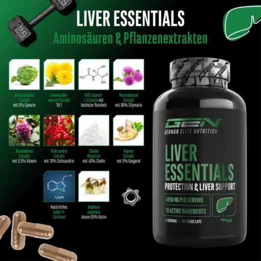 GEN <br>Liver Essentials - 180 cápsulas - Imagen 2