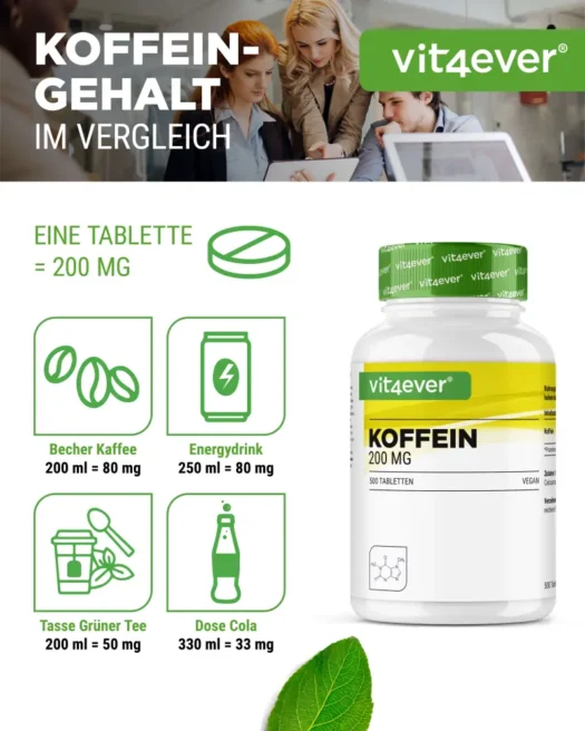 Vit4ever <br>Cafeína XXL - 500 comprimidos - Imagen 2