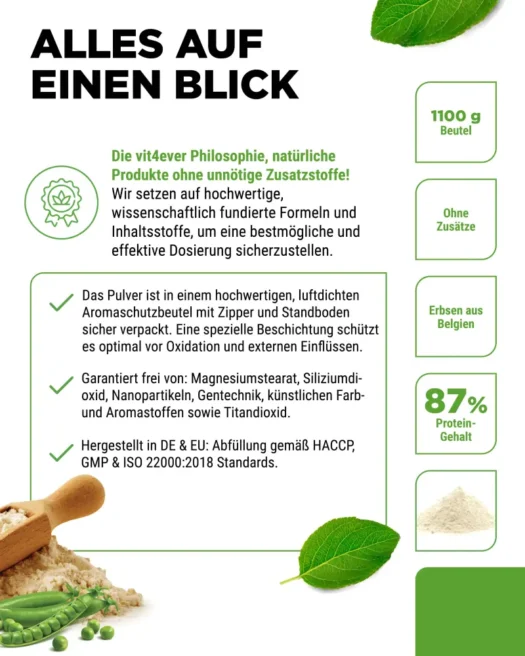 Vit4ever <br>Proteína de guisante - 1100 g - Imagen 6