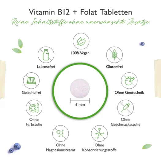 Vit4ever <br>Complejo triple de vitamina B12 - diferentes cantidades - Imagen 4