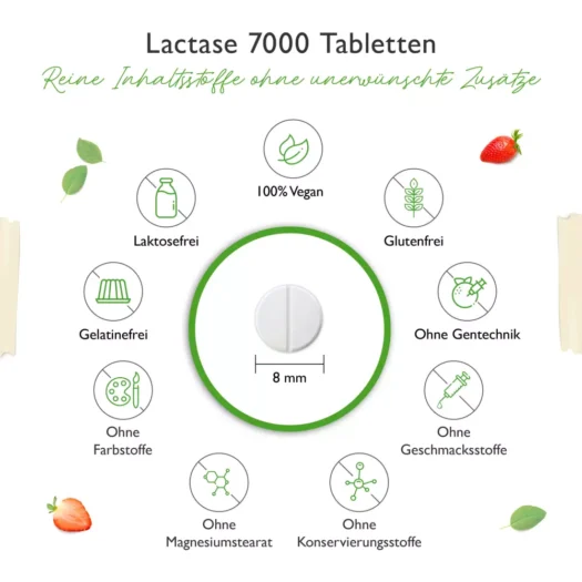 Vit4ever <br>Lactasa 7000 directa - varias cantidades - Imagen 3