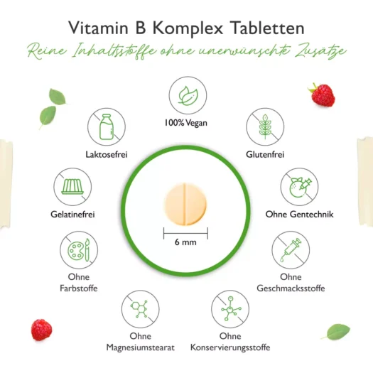 Vit4ever <br>Complejo vitamínico B - diferentes cantidades - Imagen 4