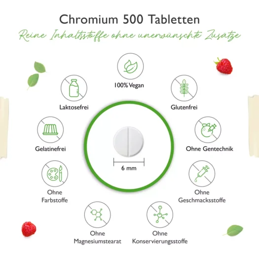 Vit4ever Chromium - 365 Tabletten - 500 µg – Bild 4