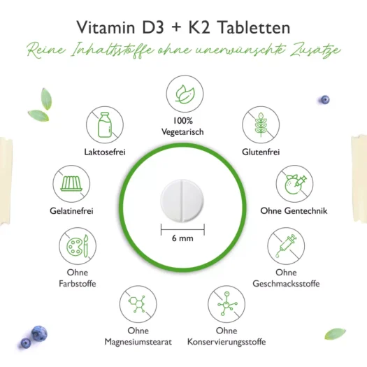 Vit4ever <br>Vitamin D3 5000 I.E. + K2 - 240 Tabletten – Bild 4