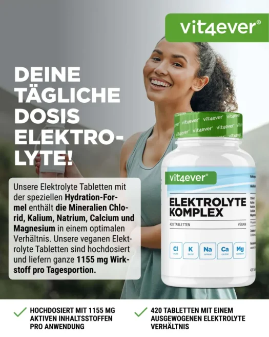 Vit4ever <br>Electrolyte complex - various quantities - Image 2