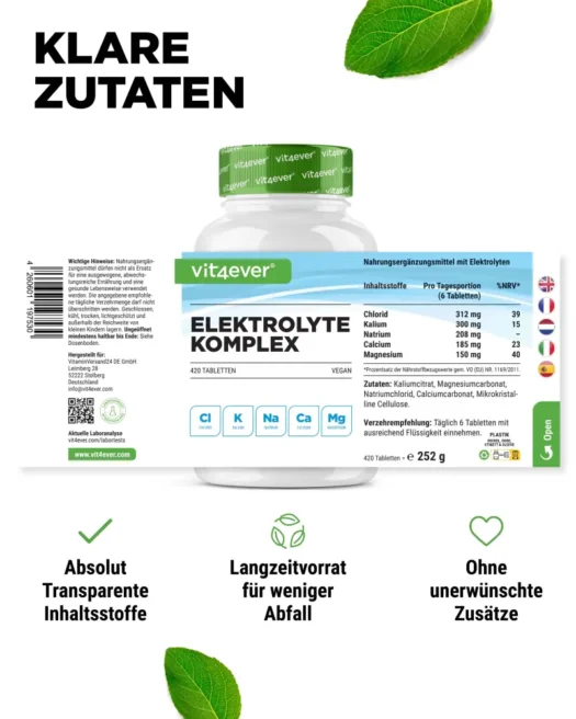 Vit4ever <br>Electrolyte complex - various quantities - Image 3