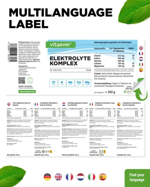 Vit4ever <br>Electrolyte complex - various quantities - Image 4