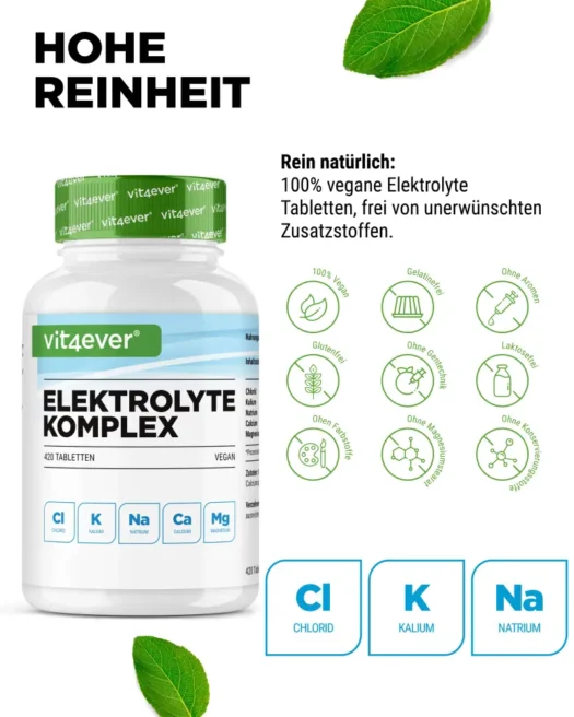 Vit4ever <br>Electrolyte complex - various quantities - Image 5