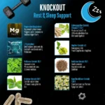 GEN Knockout – Sleep & Recover Support – 120 Kapseln