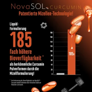 GEN Curcuma Liquid NovaSol® – 120 Kapseln