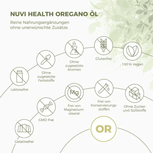Nuvi Health <br>Oregano Öl - 20 ml – Bild 2