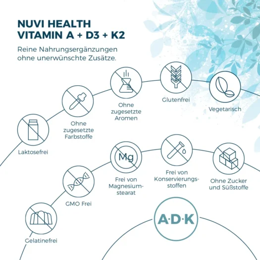Nuvi Health <br>Vitamin A + D3 + K2 Tropfen - 50 ml – Bild 2