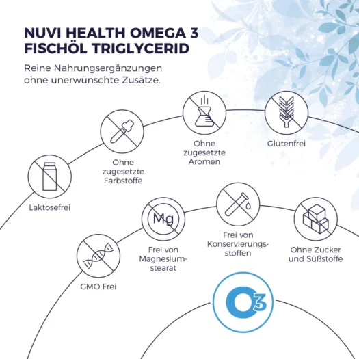 Nuvi Health <br>Omega 3 - 240 capsule - immagine 3