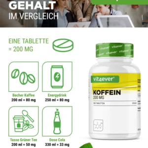 Vit4ever Koffein XXL – 500 Tabletten