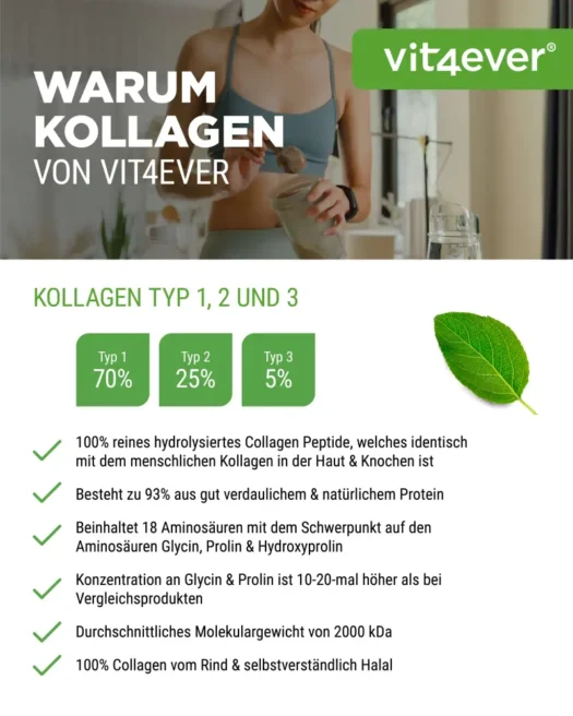 Vit4ever <br>Collagen powder - 1000 g - Image 2